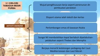 AT
AKTIVITI EKONOMI
Wujud pengkhususan kerja seperti penenunan dn
pembuatan peralatan
3.1 CIRI-CIRI
TAMADUN MESIR
PURBA
Eksport utama ialah tekstil dan kertas
Perlombongan emas di kawasan Nubia
Sungai Nil membolehkan kapal berlabuh dipelabuhan-
pelabuhan seperti Thebes dan Memphis
Berjaya menarik kedatangan pedagang dari Laut
Mediterranean dan Laut Merah
 