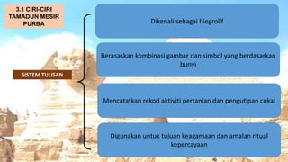 AT
SISTEM TULISAN
Dikenali sebagai hiegrolif
3.1 CIRI-CIRI
TAMADUN MESIR
PURBA
Berasaskan kombinasi gambar dan simbol yang berdasarkan
bunyi
Mencatatkan rekod aktiviti pertanian dan pengutipan cukai
Digunakan untuk tujuan keagamaan dan amalan ritual
kepercayaan
 