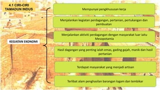 AT
KEGIATAN EKONOMI
Mempunyai pengkhususan kerja
4.1 CIRI-CIRI
TAMADUN INDUS
Menjalankan kegiatan perdagangan, pertanian, pertukangan dan
pembuatan
Menjalankan aktiviti perdagangan dengan masyarakat luar iaitu
Mesopotamia
Hasil dagangan yang penting ialah emas, gading gajah, manik dan hasil
pertanian
Terdapat masyarakat yang menjadi artisan
Terlibat alam penghasilan barangan logam dan tembikar
 