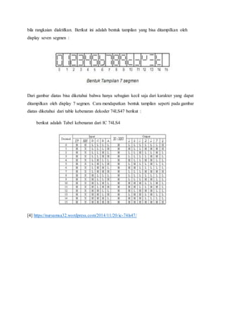 bila rangkaian diaktifkan. Berikut ini adalah bentuk tampilan yang bisa ditampilkan oleh
display seven segmen :
Dari gambar diatas bisa diketahui bahwa hanya sebagian kecil saja dari karakter yang dapat
ditampilkan oleh display 7 segmen. Cara mendapatkan bentuk tampilan seperti pada gambar
diatas diketahui dari table kebenaran dekoder 74LS47 berikut :
berikut adalah Tabel kebenaran dari IC 74LS4
[4] https://nursamsa32.wordpress.com/2014/11/20/ic-74ls47/
 