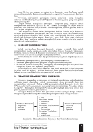 Input Device, merupakan perangkat keras komputer yang berfungsi untuk
memasukkan data ke dalam memori komputer, seperti keyboard, mouse, dan lain-
lain.
Processor, merupakan perangkat utama komputer yang mengelola
seluruh aktifitas komputer, yaitu CPU (Central Processing Unit) yang merupakan
otaknya komputer.
Output Device, merupakan perangkat komputer yang berguna untuk
menghasilkan keluaran, apakah itu ke kertas (hardcopy), ke layar monitor
(softcopy) atau keluaran berupa suara. Contohnya printer, speaker, plotter, monitor
dan banyak yang lainnya.
Dari penjelasan diatas dapat disimpulkan bahwa prinsip kerja komputer
tersebut diawali dengan memasukan data dari perangkat input, lalu data tersebut
diolah sedemikian rupa oleh CPU sesuai yang kita inginkan, dan data yang telah
diolah tadi disimpan dalam memori komputer atau disk. Data yang disimpan
dapat kita lihat hasilnya melalui perangkat keluaran, misalnya melalui monitor
atau dicetak melalui printer.
Untuk mewujudkan konsepsi komputer sebagai pengolah data untuk
menghasilkan suatu informasi, maka diperlukan Sistem Komputer (Computer
System). Elemen-elemen di dalam sistem komputer harus saling berhubungan dan
membentuk satu kesatuan yang tidak dapat dipisahkan.
Sistem komputer terdiri dari 3 (tiga) komponen yang tidak dapat dipisahkan,
yaitu :
- Hardware (perangkat keras), peralatan yang secara fisik terlihat
- Software (perangkat lunak), program yang menjalankan komputer
- Brainware (pemakai komputer), orang yang terlibat langsung dalam pemakaian
komputer, seperti user, operator, programmer.
Sistem komputer tidak akan berjalan jika salah satu dari ketiga komponen
tersebut tidak terpenuhi. Artinya, komputer baru dapat digunakan dan dapat
bekerja secara efektif jika ketiga komponen telah tersedia.
Komputer merupakan sekumpulan peralatan elektronik yang saling berkaitan
sehingga dapat digunakan untuk memasukkan data, mengolah data dan
menghasilkan informasi. Paling sedikit perangkat sebuah komputer terdiri dari
CPU, monitor, keyboard, mouse, atau yang biasa disebut sebagai Perangkat Utama
Komputer. Sedangkan Perangkat Penunjang (Pelengkap) Komputer antara lain
printer, speaker, scanner, proyektor dll.
Perangkat Komputer terdiri dari peralatan-peralatan dengan fungsi tertentu.
Fungsi dari peralatan komputer tersebut dapat digambarkan sebagai berikut :
Gambar 2. Skema Peralatan Komputer dan Contoh Peralatannya
4. KOMPONEN SISTEM KOMPUTER
5. PERANGKAT KERAS KOMPUTER (HARDWARE)
Peralatan Masukan
- keyboard
- mouse
- scanner
Peralatan Keluaran
- monitor
- printer
- speaker
C P U
Peralatan Proses
- processor
- memori
Peralatan Penyimpanan
- hardisk
- floppy disk
Peralatan Tambahan
- modem
- sound card
3Teknologi Informasi & Komunikasi SMAN-1 Cempaga
http://tiksman1cempaga.co.cc
 