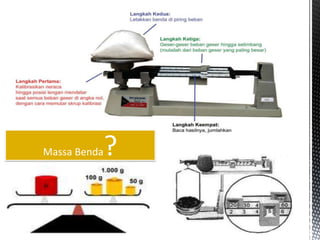 Massa Benda?
 