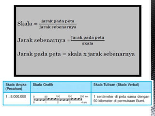 Bab 1. objek ipa dan pengamatan