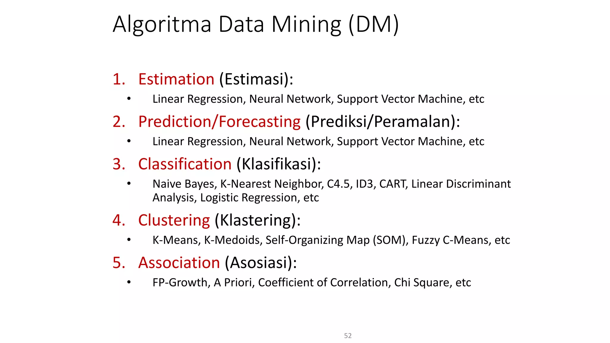 Algoritma Data Mining (DM)
1. Estimation (Estimasi):
• Linear Regression, Neural Network, Support Vector Machine, etc
2. Prediction/Forecasting (Prediksi/Peramalan):
• Linear Regression, Neural Network, Support Vector Machine, etc
3. Classification (Klasifikasi):
• Naive Bayes, K-Nearest Neighbor, C4.5, ID3, CART, Linear Discriminant
Analysis, Logistic Regression, etc
4. Clustering (Klastering):
• K-Means, K-Medoids, Self-Organizing Map (SOM), Fuzzy C-Means, etc
5. Association (Asosiasi):
• FP-Growth, A Priori, Coefficient of Correlation, Chi Square, etc
52
 