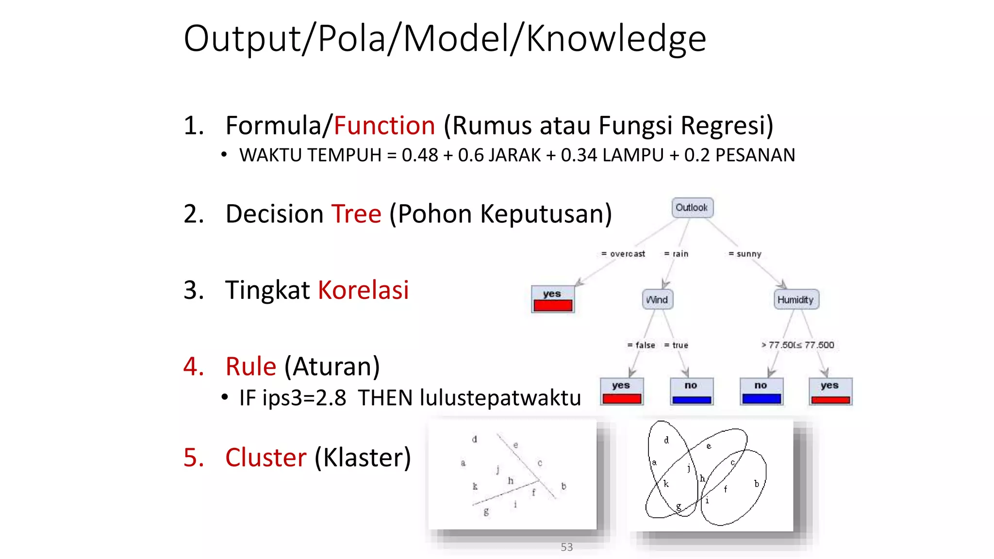 Output/Pola/Model/Knowledge
1. Formula/Function (Rumus atau Fungsi Regresi)
• WAKTU TEMPUH = 0.48 + 0.6 JARAK + 0.34 LAMPU + 0.2 PESANAN
2. Decision Tree (Pohon Keputusan)
3. Tingkat Korelasi
4. Rule (Aturan)
• IF ips3=2.8 THEN lulustepatwaktu
5. Cluster (Klaster)
53
 