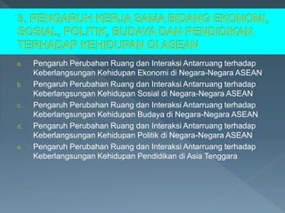 a. Pengaruh Perubahan Ruang dan Interaksi Antarruang terhadap
Keberlangsungan Kehidupan Ekonomi di Negara-Negara ASEAN
b. Pengaruh Perubahan Ruang dan Interaksi Antarruang terhadap
Keberlangsungan Kehidupan Sosial di Negara-Negara ASEAN
c. Pengaruh Perubahan Ruang dan Interaksi Antarruang terhadap
Keberlangsungan Kehidupan Budaya di Negara-Negara ASEAN
d. Pengaruh Perubahan Ruang dan Interaksi Antarruang terhadap
Keberlangsungan Kehidupan Politik di Negara-Negara ASEAN
e. Pengaruh Perubahan Ruang dan Interaksi Antarruang terhadap
Keberlangsungan Kehidupan Pendidikan di Asia Tenggara
 