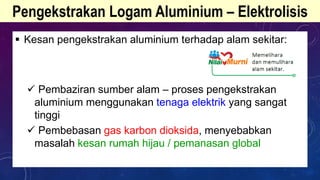Pengekstrakan Logam Aluminium – Elektrolisis
 Kesan pengekstrakan aluminium terhadap alam sekitar:
 Pembaziran sumber alam – proses pengekstrakan
aluminium menggunakan tenaga elektrik yang sangat
tinggi
 Pembebasan gas karbon dioksida, menyebabkan
masalah kesan rumah hijau / pemanasan global
 