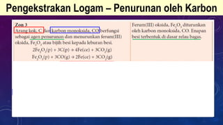 Pengekstrakan Logam – Penurunan oleh Karbon
 