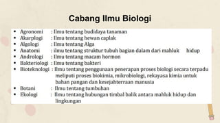 Cabang Ilmu Biologi
 