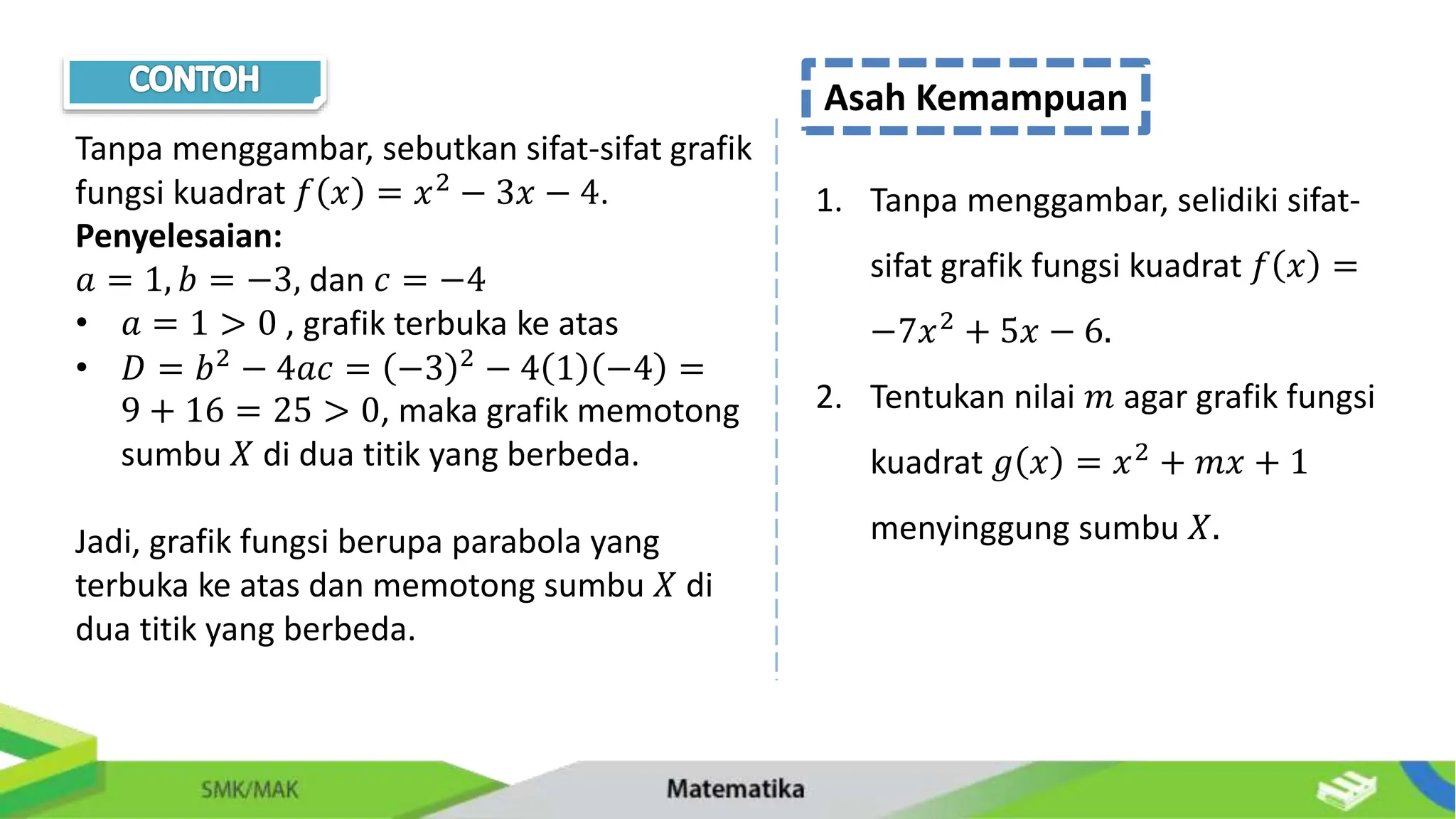 Tanpa menggambar, sebutkan sifat-sifat grafik
fungsi kuadrat 𝑓 𝑥 = 𝑥2
− 3𝑥 − 4.
Penyelesaian:
𝑎 = 1, 𝑏 = −3, dan 𝑐 = −4
• 𝑎 = 1 > 0 , grafik terbuka ke atas
• 𝐷 = 𝑏2 − 4𝑎𝑐 = −3 2 − 4 1 −4 =
9 + 16 = 25 > 0, maka grafik memotong
sumbu 𝑋 di dua titik yang berbeda.
Jadi, grafik fungsi berupa parabola yang
terbuka ke atas dan memotong sumbu 𝑋 di
dua titik yang berbeda.
Asah Kemampuan
1. Tanpa menggambar, selidiki sifat-
sifat grafik fungsi kuadrat 𝑓 𝑥 =
−7𝑥2
+ 5𝑥 − 6.
2. Tentukan nilai 𝑚 agar grafik fungsi
kuadrat 𝑔 𝑥 = 𝑥2 + 𝑚𝑥 + 1
menyinggung sumbu 𝑋.
 
