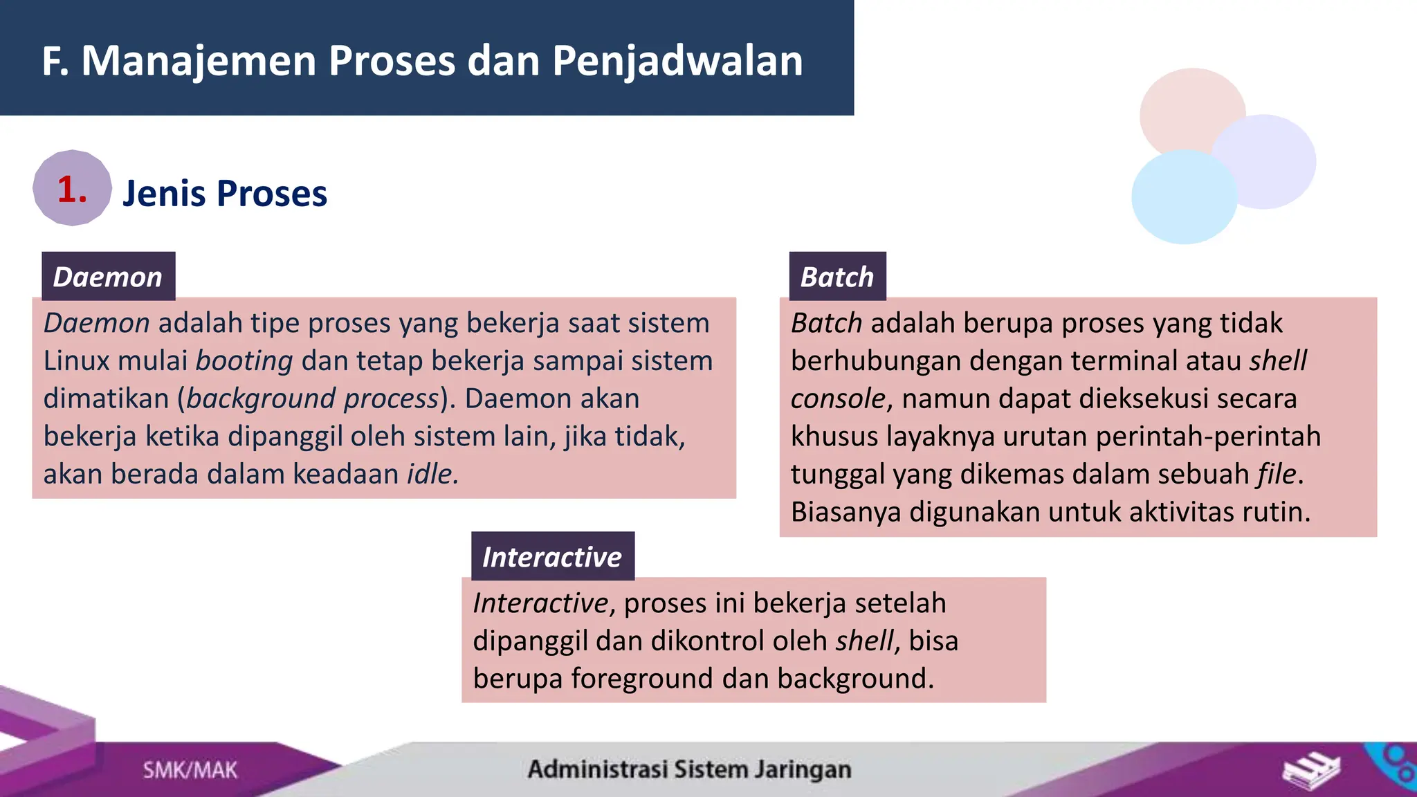BAB 1 Administrasi Sistem Jaringan Komputer.pptx