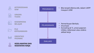 Ukpp BAB 1.pptx AKREDITASI PUSKESMAS TERBARU 1 | PPTX