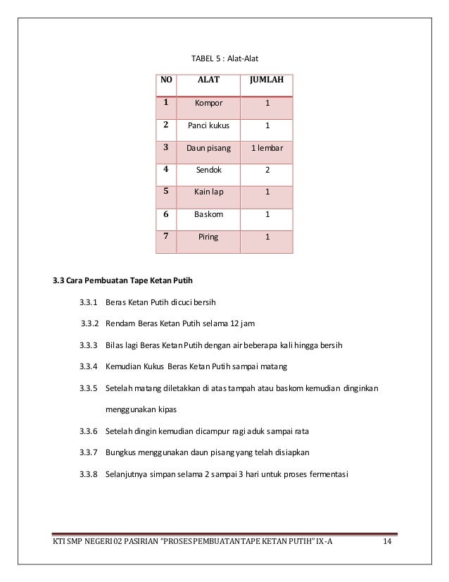 BAB I IV (PEMBUATAN TAPE KETAN PUTIH)VERA DKK