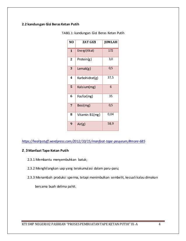 BAB I IV (PEMBUATAN TAPE KETAN PUTIH)VERA DKK