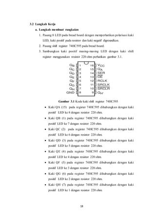 18
3.2 Langkah Kerja
a. Langkah membuat rangkaian
1. Pasang 8 LED pada bread board dengan memperhatikan polarisasi kaki
LED, kaki positif pada resistor dan kaki negatif digroundkan.
2. Pasang shift register 74HC595 pada bread board.
3. Sambungkan kaki positif masing-masing LED dengan kaki shift
register menggunakan resistor 220 ohm perhatikan gambar 3.1.
Gambar 3.1 Kode kaki shift register 74HC595
 Kaki QA (15) pada register 74HC595 dihubungkan dengan kaki
positif LED ke 8 dengan resistor 220 ohm.
 Kaki QB (1) pada register 74HC595 dihubungkan dengan kaki
positif LED ke 7 dengan resistor 220 ohm.
 Kaki QC (2) pada register 74HC595 dihubungkan dengan kaki
positif LED ke 6 dengan resistor 220 ohm.
 Kaki QD (3) pada register 74HC595 dihubungkan dengan kaki
positif LED ke 5 dengan resistor 220 ohm.
 Kaki QE (4) pada register 74HC595 dihubungkan dengan kaki
positif LED ke 4 dengan resistor 220 ohm.
 Kaki QF (5) pada register 74HC595 dihubungkan dengan kaki
positif LED ke 3 dengan resistor 220 ohm.
 Kaki QG (6) pada register 74HC595 dihubungkan dengan kaki
positif LED ke 2 dengan resistor 220 ohm.
 Kaki QH (7) pada register 74HC595 dihubungkan dengan kaki
positif LED ke 1 dengan resistor 220 ohm.
 