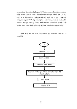 27
pertama juga akan hidup. Sedangkan LCD akan menampilkan tulisan pertama
tetapi berkedip-kedip. Setelah putaran servo mencapai sudut 180o (15 ms)
maka servo akan bergerak kembali ke sudut 0o, pada saat itu juga LED kedua
hidup, sedangkan LCD tetap menampilkan tulisan yang berkedip-kedip. Alat
ini akan bekerja berulang sampai LED terakhir. Kemudian setelah LED
terakhir mati, maka alat akan bergerak kembali seperti pada keadaan awal.
Prinsip kerja alat ini dapat digambarkan dalam bentuk Flowchart di
bawah ini:
Start
Inisialisasi LED
Inisialisasi LCD
Inisialisasi Micro Servo
Nyalakan LCD dengan tulisan Proyek kelompok 2 L
Mico 8 Ledgister
Tunda 1 detik
Matikan LCD
 