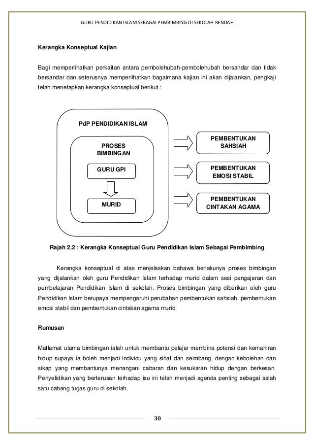 Peranan guru pendidikan islam sebagai pembimbing di 