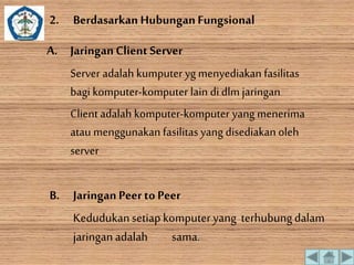 2. Berdasarkan Hubungan Fungsional 
A. Jaringan Client Server 
Server adalah kumputer yg menyediakan fasilitas 
bagi komputer-komputer lain di dlm jaringan 
Client adalah komputer-komputer yang menerima 
atau menggunakan fasilitas yang disediakan oleh 
server 
B. Jaringan Peer to Peer 
Kedudukan setiap komputer yang terhubung dalam 
jaringan adalah sama. 
 