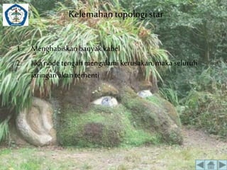 Kelemahan topologi star 
1. Menghabiskan banyak kabel 
2. Jika node tengah mengalami kerusakan, maka seluruh 
jaringan akan terhenti 
 