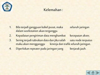 Kelemahan : 
1. Bila terjadi gangguan kabel pusat, maka seluruh jaringan 
dalam workstation akan terganggu. 
2. Kepadatan pengiriman data menghambat kecepatan akses. 
3. Sering terjadi tabrakan data dan jika salah satu node terputus 
maka akan mengganggu kinerja dan trafik seluruh jaringan. 
4. Diperlukan repeater pada jaringan yang berjarak jauh. 
 