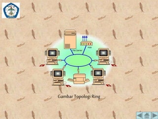 Gambar Topologi Ring 
 