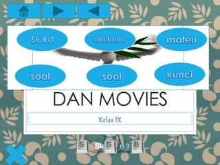 MENAMBAH 
ANIMASI, SOUND 
DAN MOVIES 
 