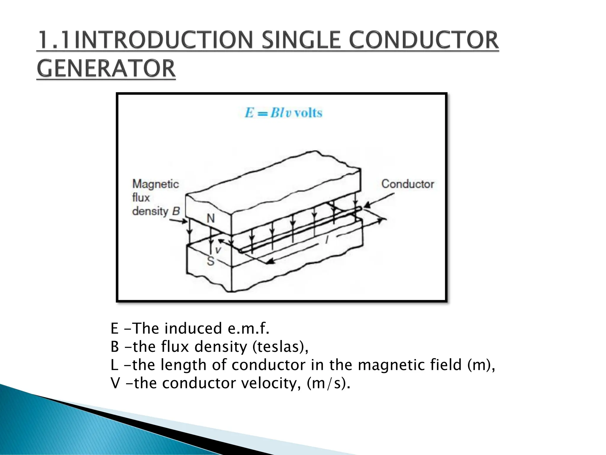 E -The induced e.m.f.
B -the flux density (teslas),
L -the length of conductor in the magnetic field (m),
V -the conductor velocity, (m/s).
 