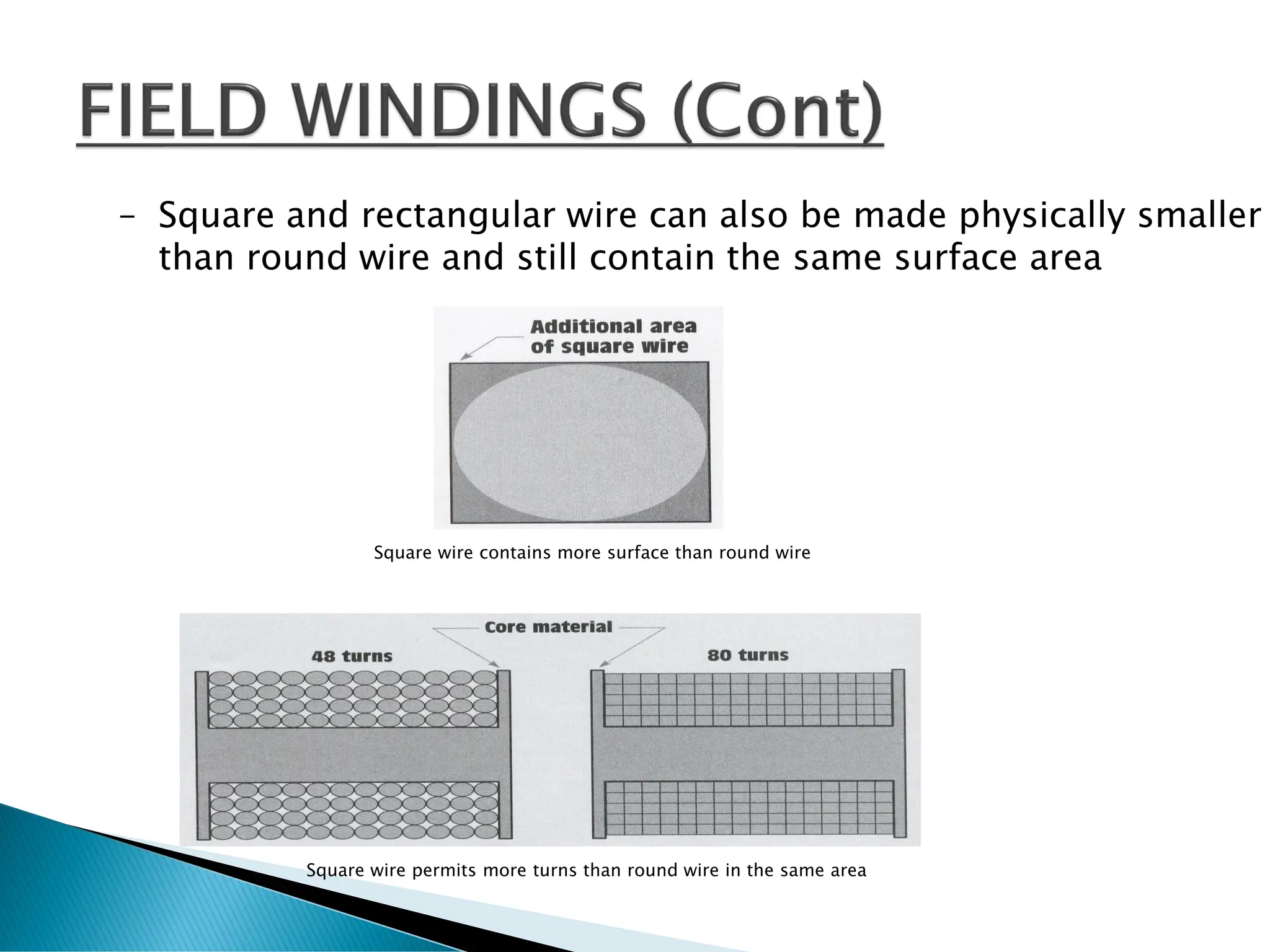 Square wire permits more turns than round wire in the same area
Square wire contains more surface than round wire
– Square and rectangular wire can also be made physically smaller
than round wire and still contain the same surface area
 