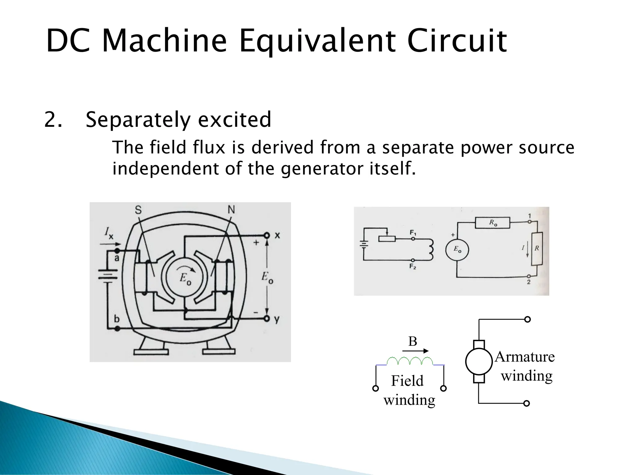DC Machine Equivalent Circuit
2. Separately excited
The field flux is derived from a separate power source
independent of the generator itself.
B
Field
winding
Armature
winding
 