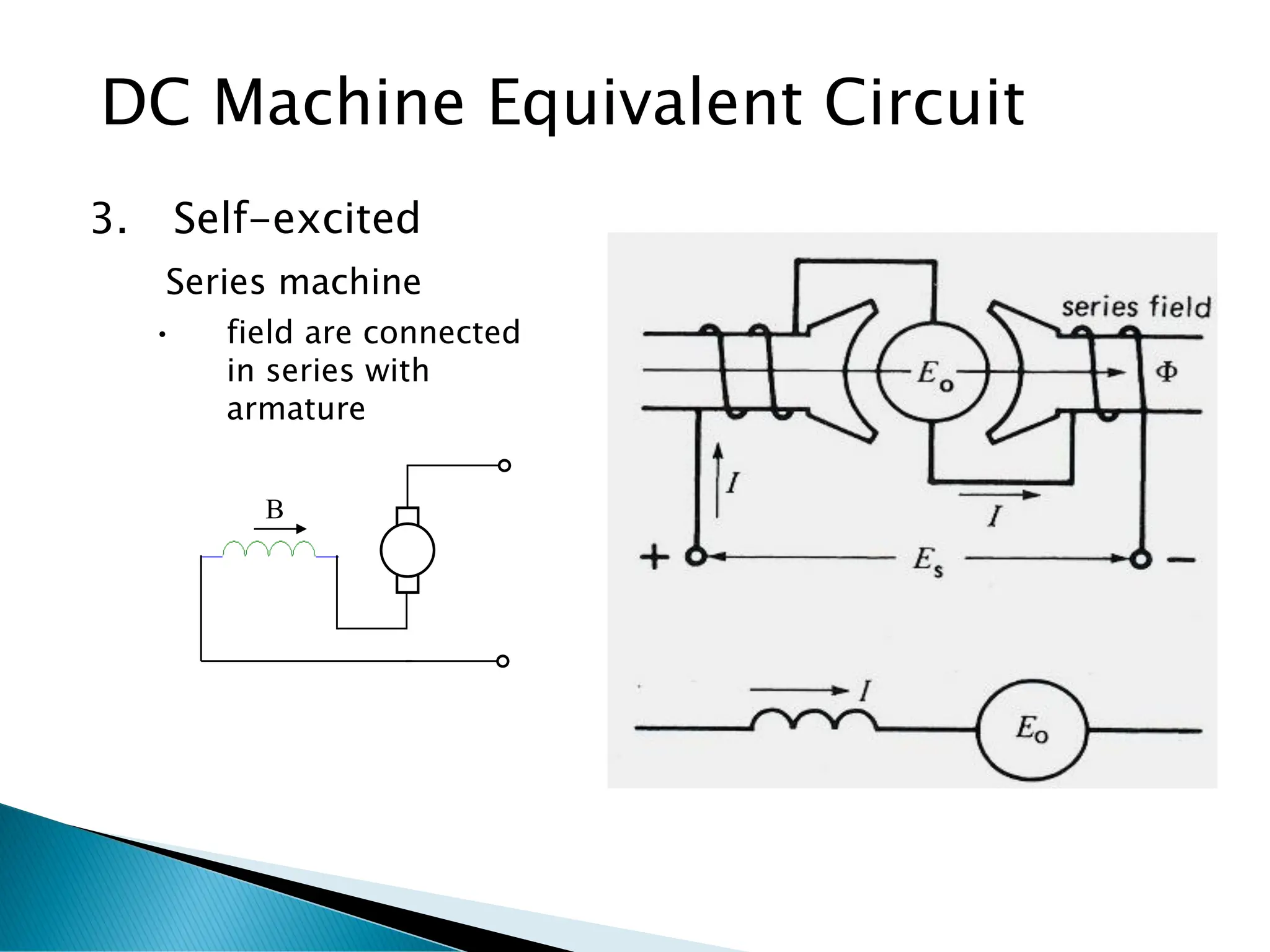 DC Machine Equivalent Circuit
3. Self-excited
Series machine
• field are connected
in series with
armature
B
 