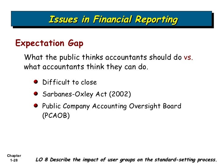 public company accounting oversight board will The most important benefit of having an annual audit by a public accounting firm is to: (a) provide assurance to investors and other outsiders that. public company accounting oversight board will The most important benefit of having an annual audit by a public accounting firm is to: (a) provide assurance to investors and other outsiders that.