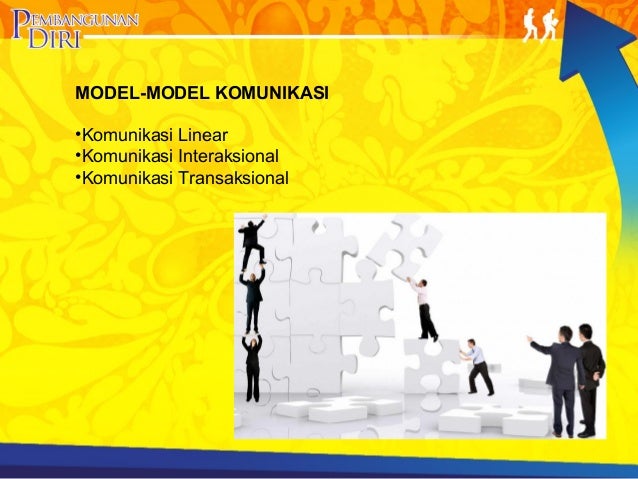 Bab 1 komunikasi bab1-komunikasi