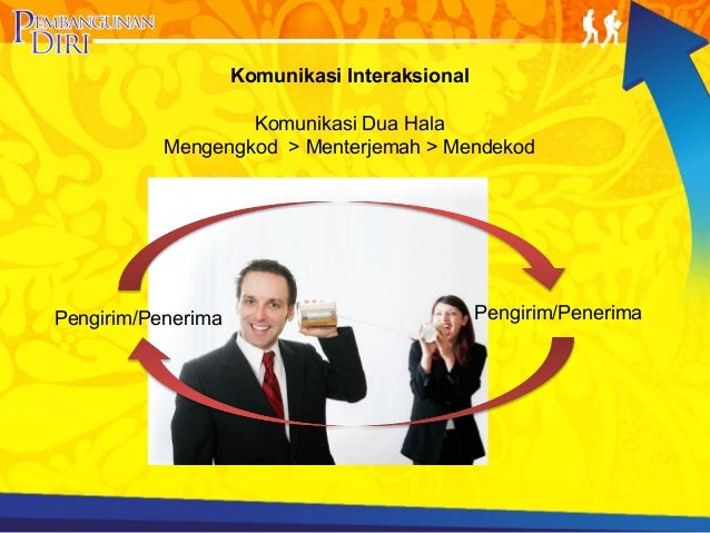 Surat Tidak Rasmi Dlm Bahasa Inggeris - Kerja Kosk Surat Tidak Rasmi Dlm Bahasa Inggeris - Kerja Kosk
