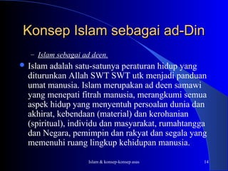 MPW1143 - Bab 1 konsep asas islam | PPT
