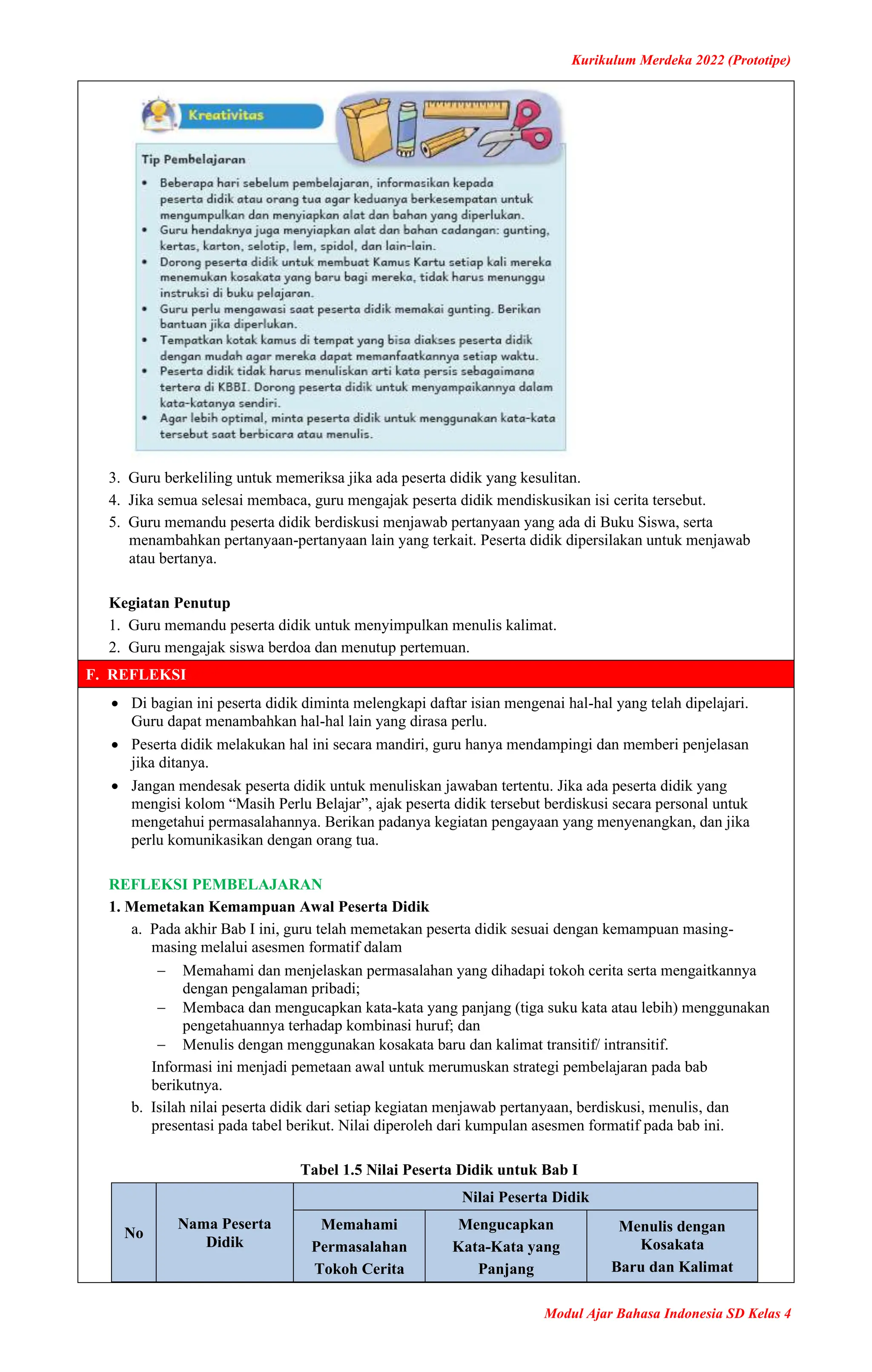 Modul Ajar Kelas 4 SD Kurikulum Merdeka | PDF