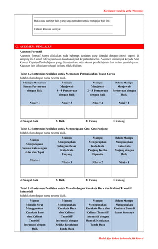 Modul Ajar Kelas 4 SD Kurikulum Merdeka | PDF