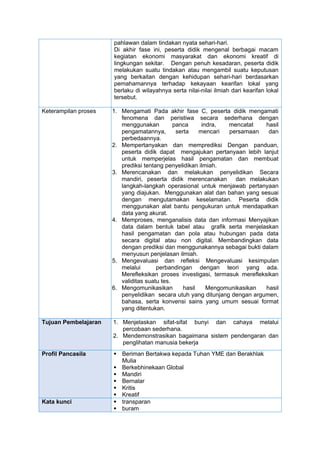 BAB 1 - MA Ilmu Pengetahuan Alam dan Sosial Kls 5_modul Ajar.docx ...