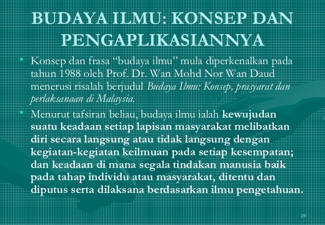 Uici 2022 Manusia Dan Ilmu