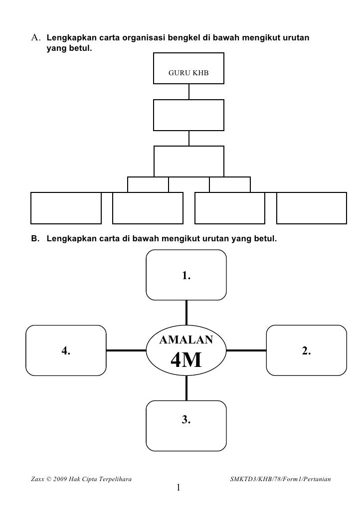 Ting 1 Bab 1 Organisasi Bengkel Dan Keselamatan