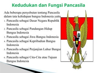 Bab 1 - Pancasila sebagai Dasar Negara dan Pandangan Hidup Bangsa.pptx