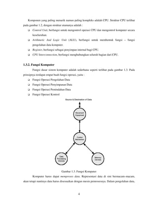 Komponen yang paling menarik namun paling kompleks adalah CPU. Struktur CPU terlihat
pada gambar 1.2, dengan struktur utamanya adalah :
Control Unit, berfungsi untuk mengontrol operasi CPU dan mengontrol komputer secara
keseluruhan.
Arithmetic And Logic Unit (ALU), berfungsi untuk membentuk fungsi – fungsi
pengolahan data komputer.
Register, berfungsi sebagai penyimpan internal bagi CPU.
CPU Interconnection, berfungsi menghubungkan seluruh bagian dari CPU.

1.3.2. Fungsi Komputer
Fungsi dasar sistem komputer adalah sederhana seperti terlihat pada gambar 1.3. Pada
prinsipnya terdapat empat buah fungsi operasi, yaitu :
Fungsi Operasi Pengolahan Data
Fungsi Operasi Penyimpanan Data
Fungsi Operasi Pemindahan Data
Fungsi Operasi Kontrol

Gambar 1.3. Fungsi Komputer
Komputer harus dapat memproses data. Representasi data di sini bermacam–macam,
akan tetapi nantinya data harus disesuaikan dengan mesin pemrosesnya. Dalam pengolahan data,

4

 