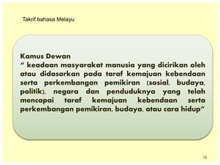 16
Takrif bahasa Melayu
Kamus Dewan
“ keadaan masyarakat manusia yang dicirikan oleh
atau didasarkan pada taraf kemajuan kebendaan
serta perkembangan pemikiran (sosial, budaya,
politik), negara dan penduduknya yang telah
mencapai taraf kemajuan kebendaan serta
perkembangan pemikiran, budaya, atau cara hidup”
 