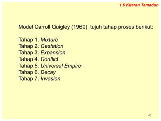 40
1.6 Kitaran Tamadun
Model Carroll Quigley (1960), tujuh tahap proses berikut:
Tahap 1. Mixture
Tahap 2. Gestation
Tahap 3. Expansion
Tahap 4. Conflict
Tahap 5. Universal Empire
Tahap 6. Decay
Tahap 7. Invasion
 