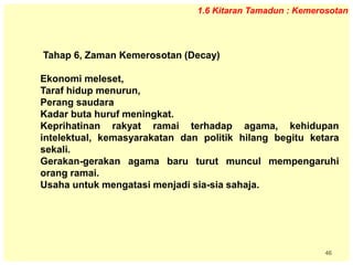 46
1.6 Kitaran Tamadun : Kemerosotan
Tahap 6, Zaman Kemerosotan (Decay)
Ekonomi meleset,
Taraf hidup menurun,
Perang saudara
Kadar buta huruf meningkat.
Keprihatinan rakyat ramai terhadap agama, kehidupan
intelektual, kemasyarakatan dan politik hilang begitu ketara
sekali.
Gerakan-gerakan agama baru turut muncul mempengaruhi
orang ramai.
Usaha untuk mengatasi menjadi sia-sia sahaja.
 