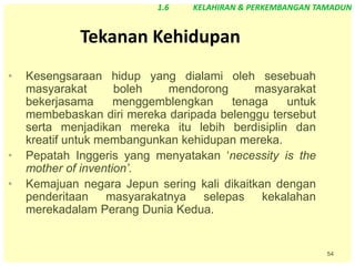 54
Tekanan Kehidupan
• Kesengsaraan hidup yang dialami oleh sesebuah
masyarakat boleh mendorong masyarakat
bekerjasama menggemblengkan tenaga untuk
membebaskan diri mereka daripada belenggu tersebut
serta menjadikan mereka itu lebih berdisiplin dan
kreatif untuk membangunkan kehidupan mereka.
• Pepatah Inggeris yang menyatakan ‘necessity is the
mother of invention’.
• Kemajuan negara Jepun sering kali dikaitkan dengan
penderitaan masyarakatnya selepas kekalahan
merekadalam Perang Dunia Kedua.
1.6 KELAHIRAN & PERKEMBANGAN TAMADUN
 
