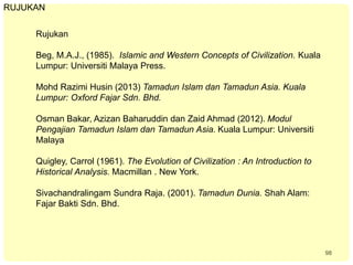 98
RUJUKAN
Rujukan
Beg, M.A.J., (1985). Islamic and Western Concepts of Civilization. Kuala
Lumpur: Universiti Malaya Press.
Mohd Razimi Husin (2013) Tamadun Islam dan Tamadun Asia. Kuala
Lumpur: Oxford Fajar Sdn. Bhd.
Osman Bakar, Azizan Baharuddin dan Zaid Ahmad (2012). Modul
Pengajian Tamadun Islam dan Tamadun Asia. Kuala Lumpur: Universiti
Malaya
Quigley, Carrol (1961). The Evolution of Civilization : An Introduction to
Historical Analysis. Macmillan . New York.
Sivachandralingam Sundra Raja. (2001). Tamadun Dunia. Shah Alam:
Fajar Bakti Sdn. Bhd.
 
