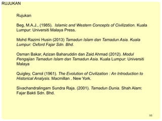98
RUJUKAN
Rujukan
Beg, M.A.J., (1985). Islamic and Western Concepts of Civilization. Kuala
Lumpur: Universiti Malaya Press.
Mohd Razimi Husin (2013) Tamadun Islam dan Tamadun Asia. Kuala
Lumpur: Oxford Fajar Sdn. Bhd.
Osman Bakar, Azizan Baharuddin dan Zaid Ahmad (2012). Modul
Pengajian Tamadun Islam dan Tamadun Asia. Kuala Lumpur: Universiti
Malaya
Quigley, Carrol (1961). The Evolution of Civilization : An Introduction to
Historical Analysis. Macmillan . New York.
Sivachandralingam Sundra Raja. (2001). Tamadun Dunia. Shah Alam:
Fajar Bakti Sdn. Bhd.
 