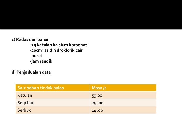 Bab 1 pengenalan kepada kimia