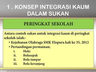 •
•
1 . KONSEP INTEGRASI KAUM
DALAM SUKAN
 