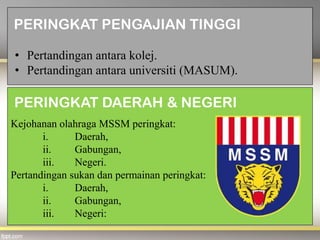 PERINGKAT PENGAJIAN TINGGI
• Pertandingan antara kolej.
• Pertandingan antara universiti (MASUM).
PERINGKAT DAERAH & NEGERI
Kejohanan olahraga MSSM peringkat:
i. Daerah,
ii. Gabungan,
iii. Negeri.
Pertandingan sukan dan permainan peringkat:
i. Daerah,
ii. Gabungan,
iii. Negeri:
 